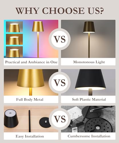 2-Pack Gold RGB Cordless Table Lamp, 5200mAh RGB 8 Modes & Touch Control Rechargeable Battery Desk Lamp, IP54 Waterproof Outdoor Table lamp for Bedroom/Outdoor/Restaurant/Camping/Bars(Gold)