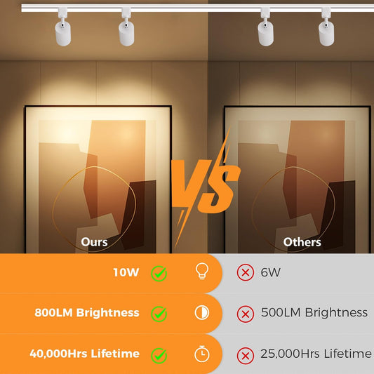 VANoopee LED 10W Track Head Warm White, 8 Pk