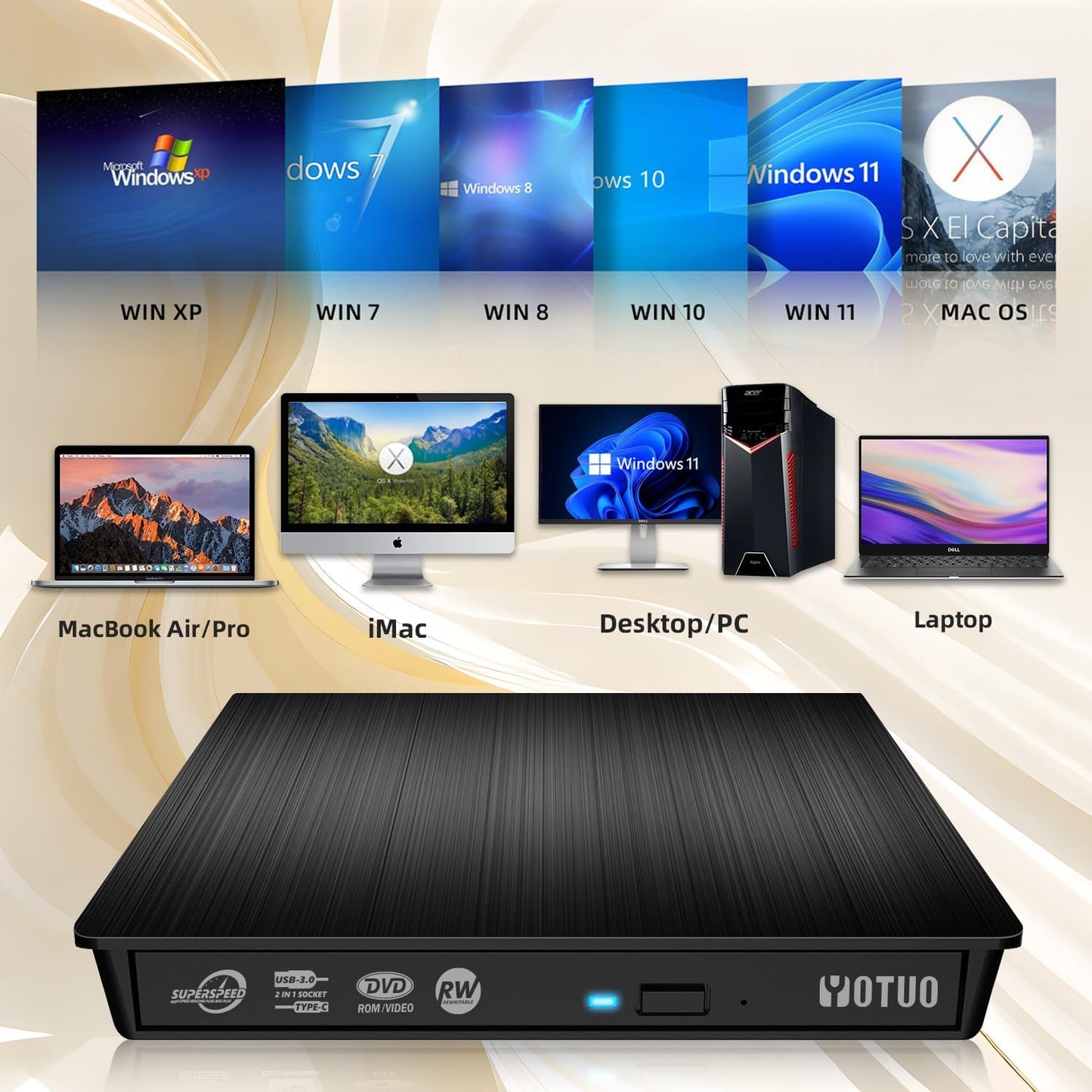 YOTUO External DVD Drive, Portable USB 3.0 CD