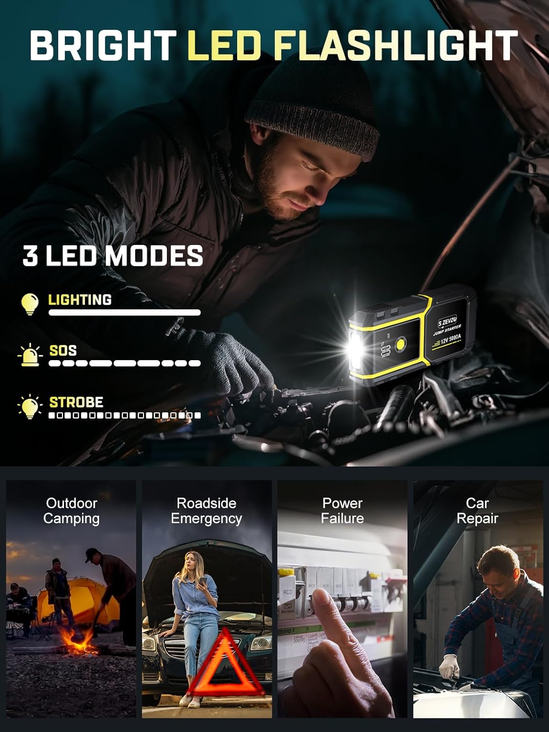 S ZEVZO H021 Car Jump Starter, Peak 5000A