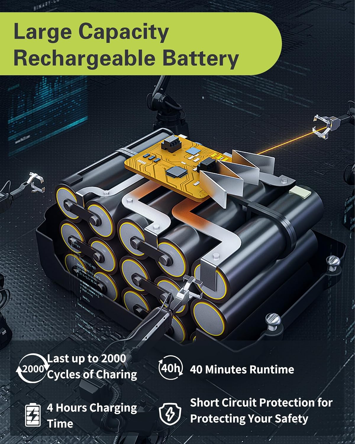 990PSI Cordless Pressure Washer, 4.0Ah Battery