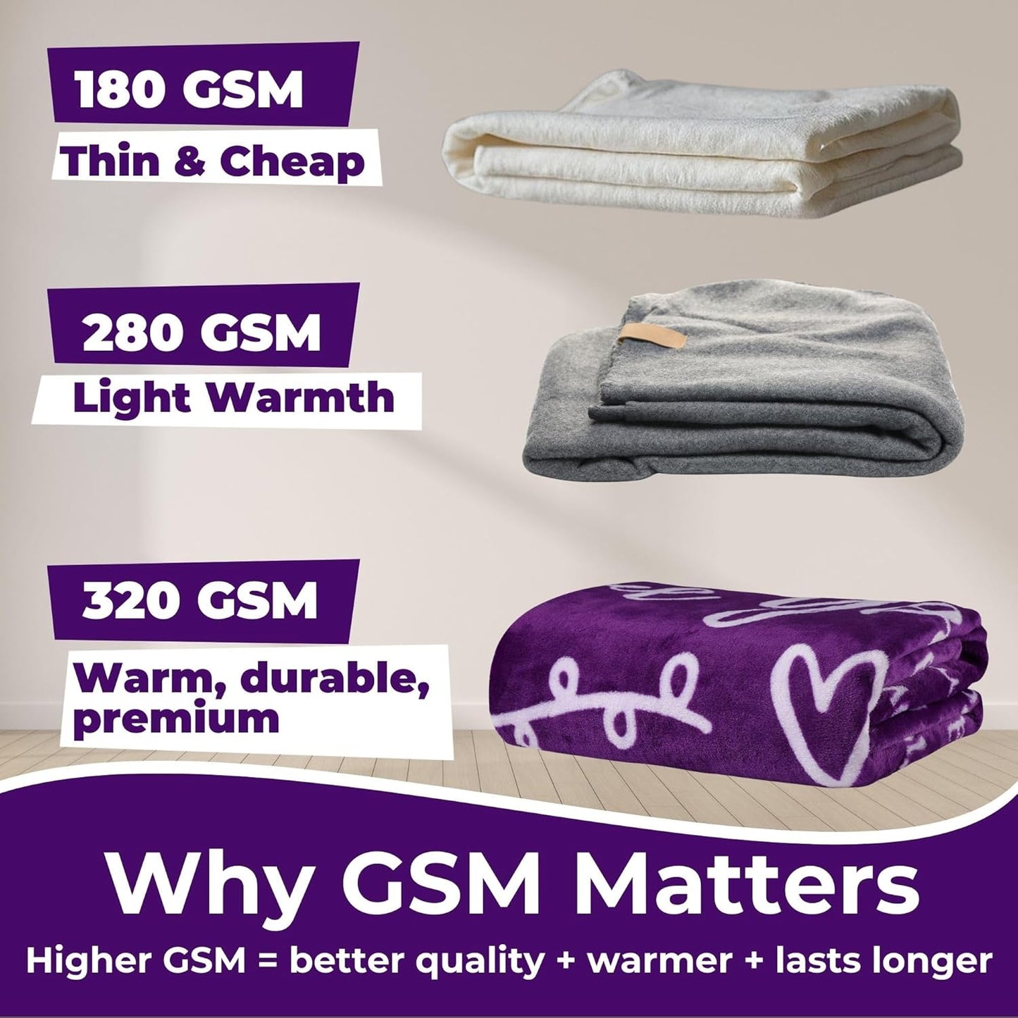 FILO ESTILO Nana Gifts from Grandkids for Mothers Day, Nana Blanket from Grandchildren, Throw from Granddaughter, Grandson for Birthday, 50x60 Inches (Purple, Fleece)