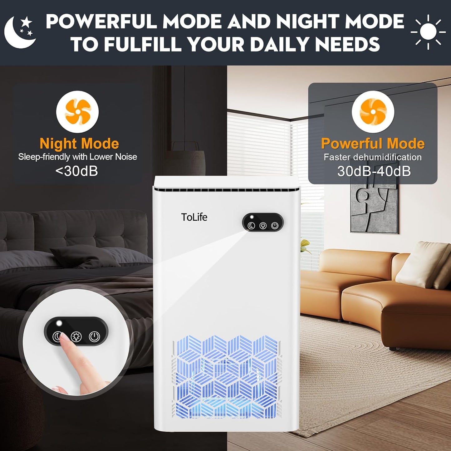 ToLife Dehumidifier, 95 OZ, 950 sq.ft, White