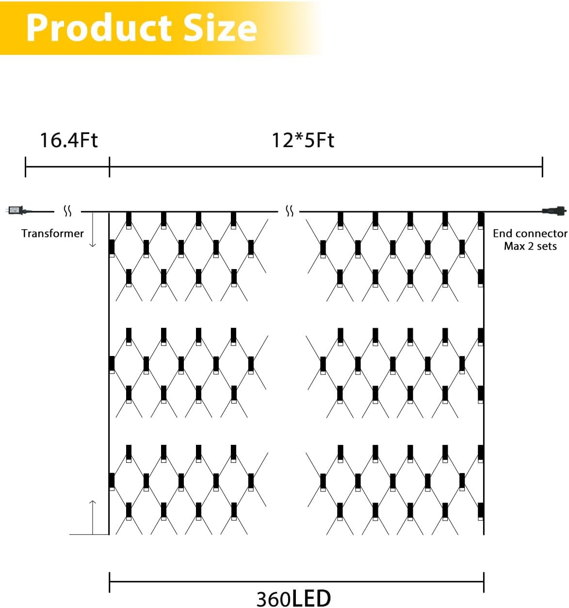 Brightown 360 LED Net Christmas String Lights for Bushes - 12FT Mesh Lights with Adapter for Christmas Wedding Party Home Garden Lawn Bushes Decor, Warm White