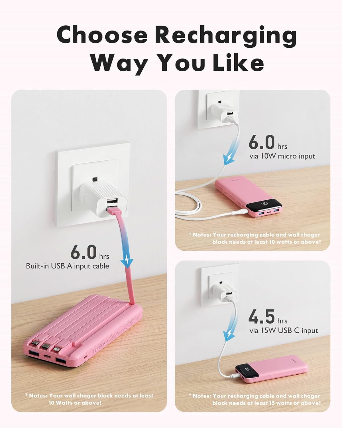 Charmast Portable Charger 10000mAh 6 Outputs