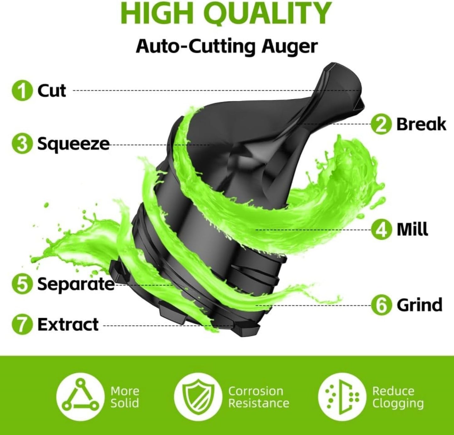 Cold Press Juicer, Easy to Clean
