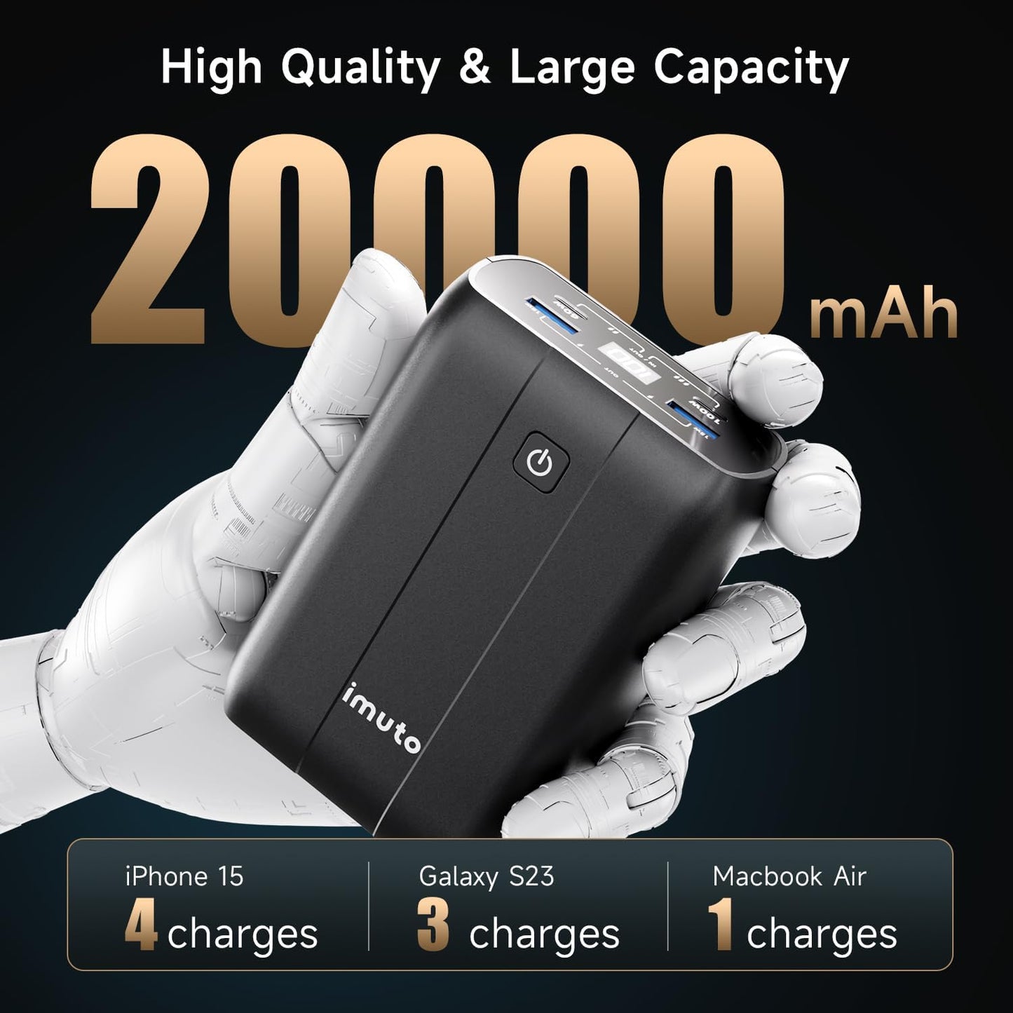 iMuto 100W 20000mAh Fast USB-C Charger