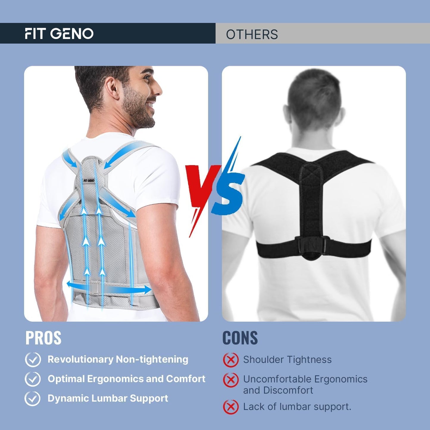 Fit Geno Back Brace Posture Corrector (M)