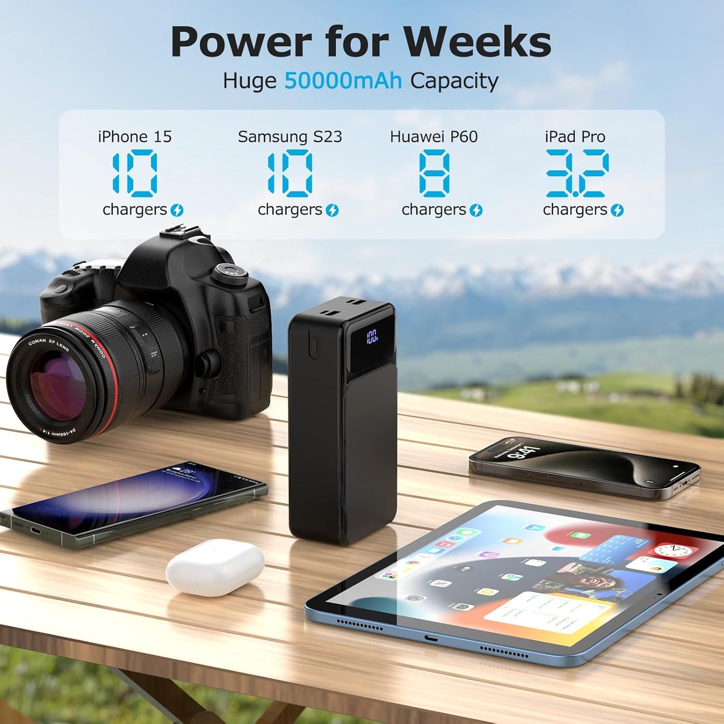 50000mAh Power Bank 22.5W Fast Charger USB-C