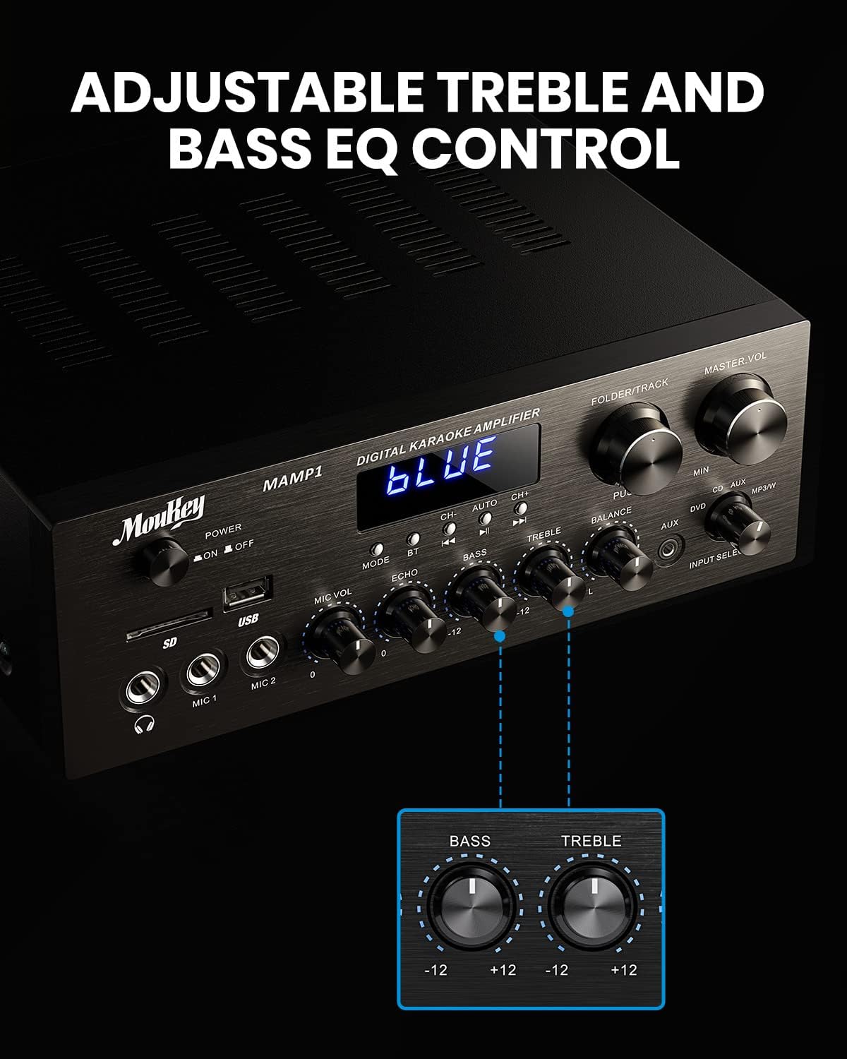 Stereo Power Amplifier 220W Bluetooth 5.0