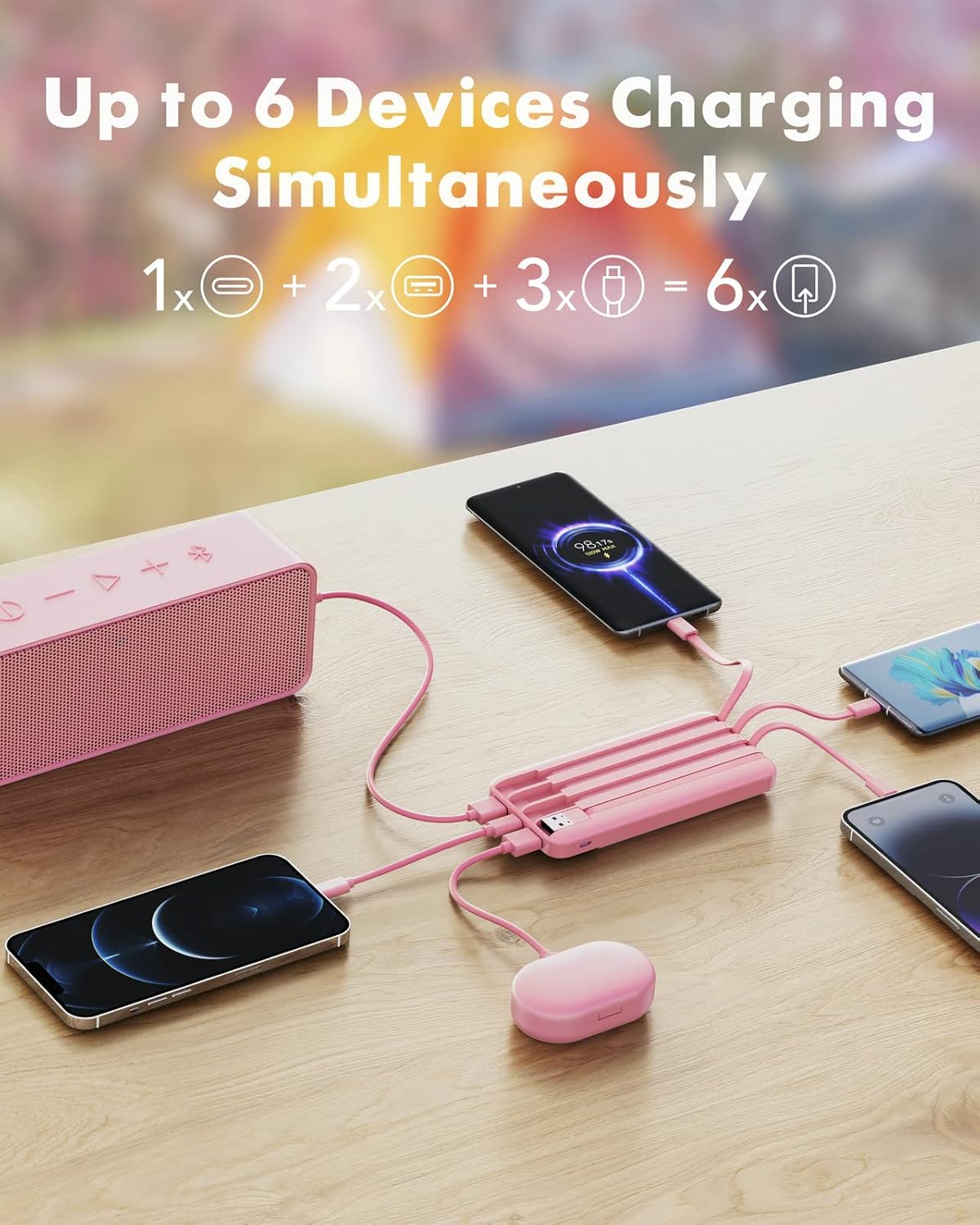 Charmast Portable Charger 10000mAh 6 Outputs
