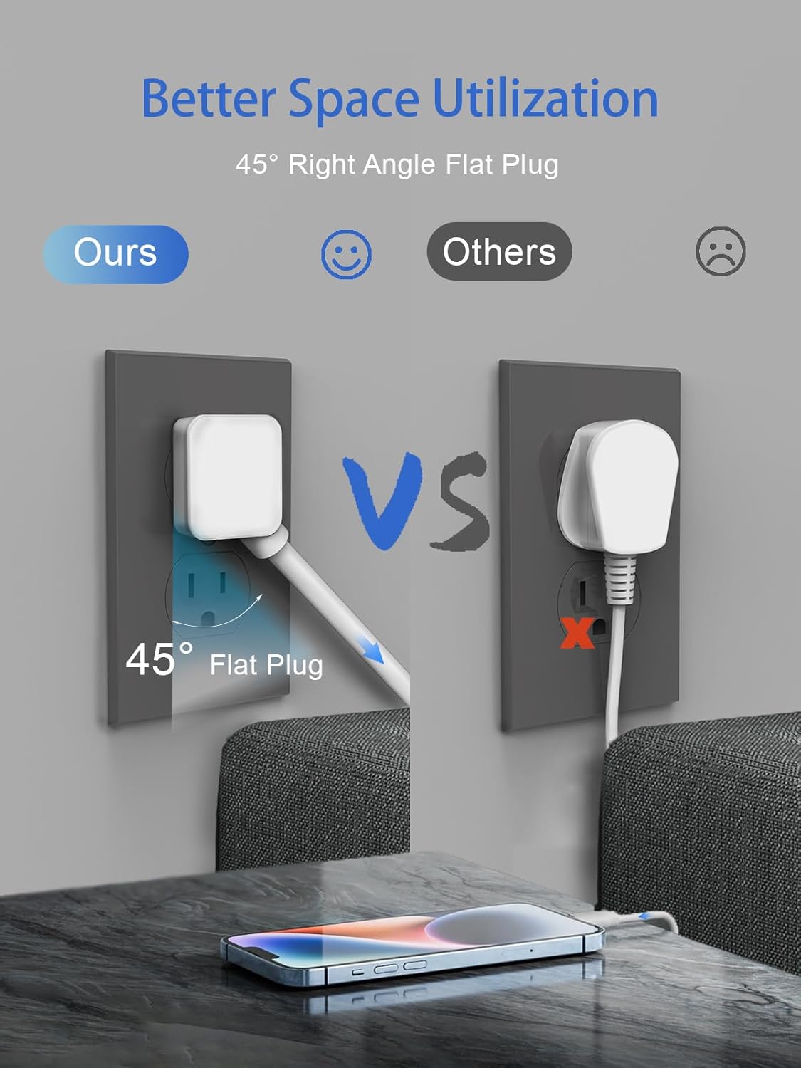 Power Strip Surge Protector, Amerisense