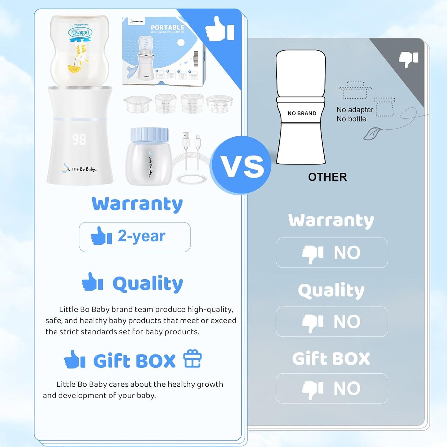 Portable Bottle Warmer Set, Little Bo Baby