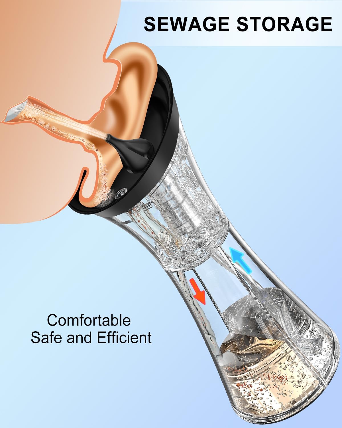 HeaDot Electric Ear Cleaner, 6 Tips