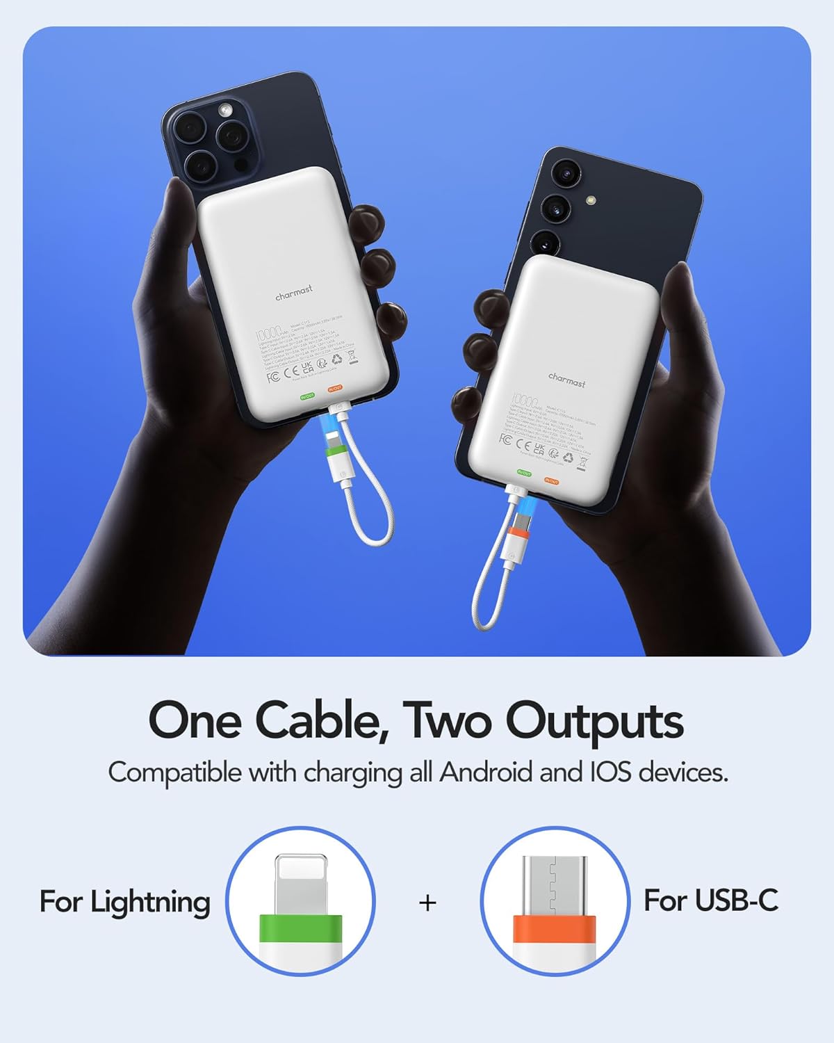 Charmast 10000mAh PD Charger iPhone/Samsung