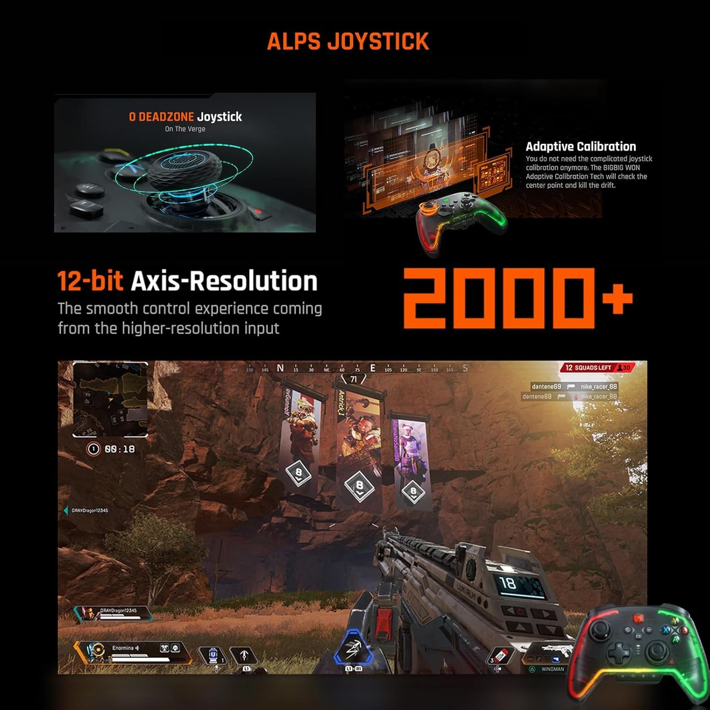 Wireless Controller, BIGBIG WON Rainbow 2 Pro