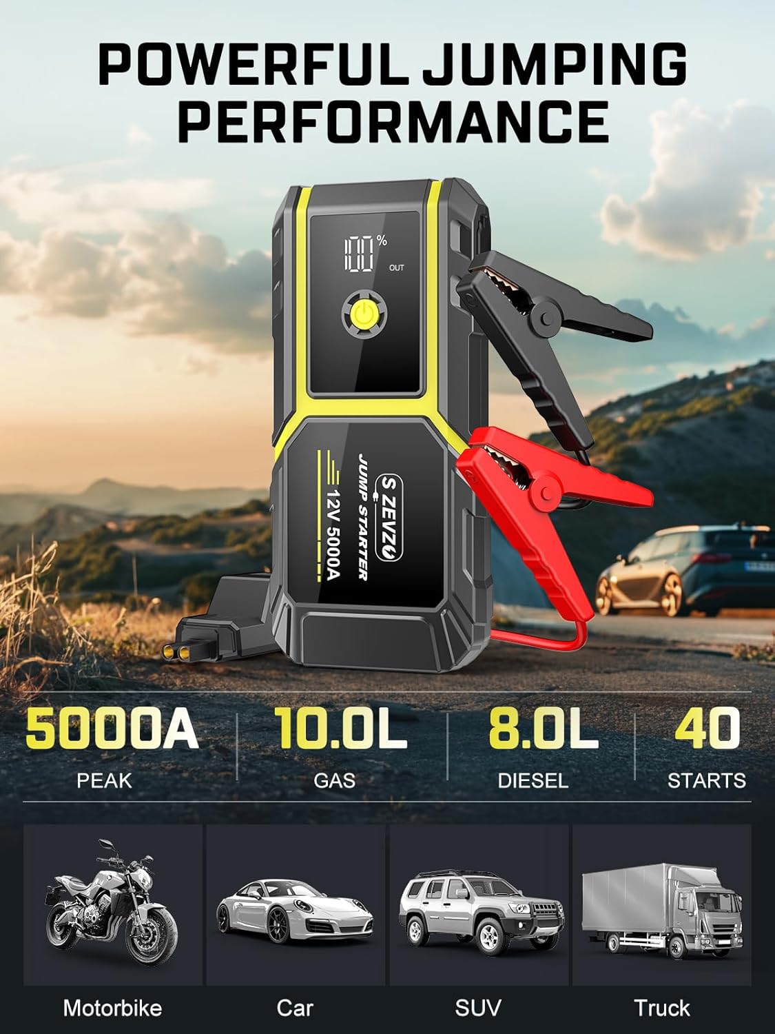 S ZEVZO H021 Car Jump Starter, Peak 5000A