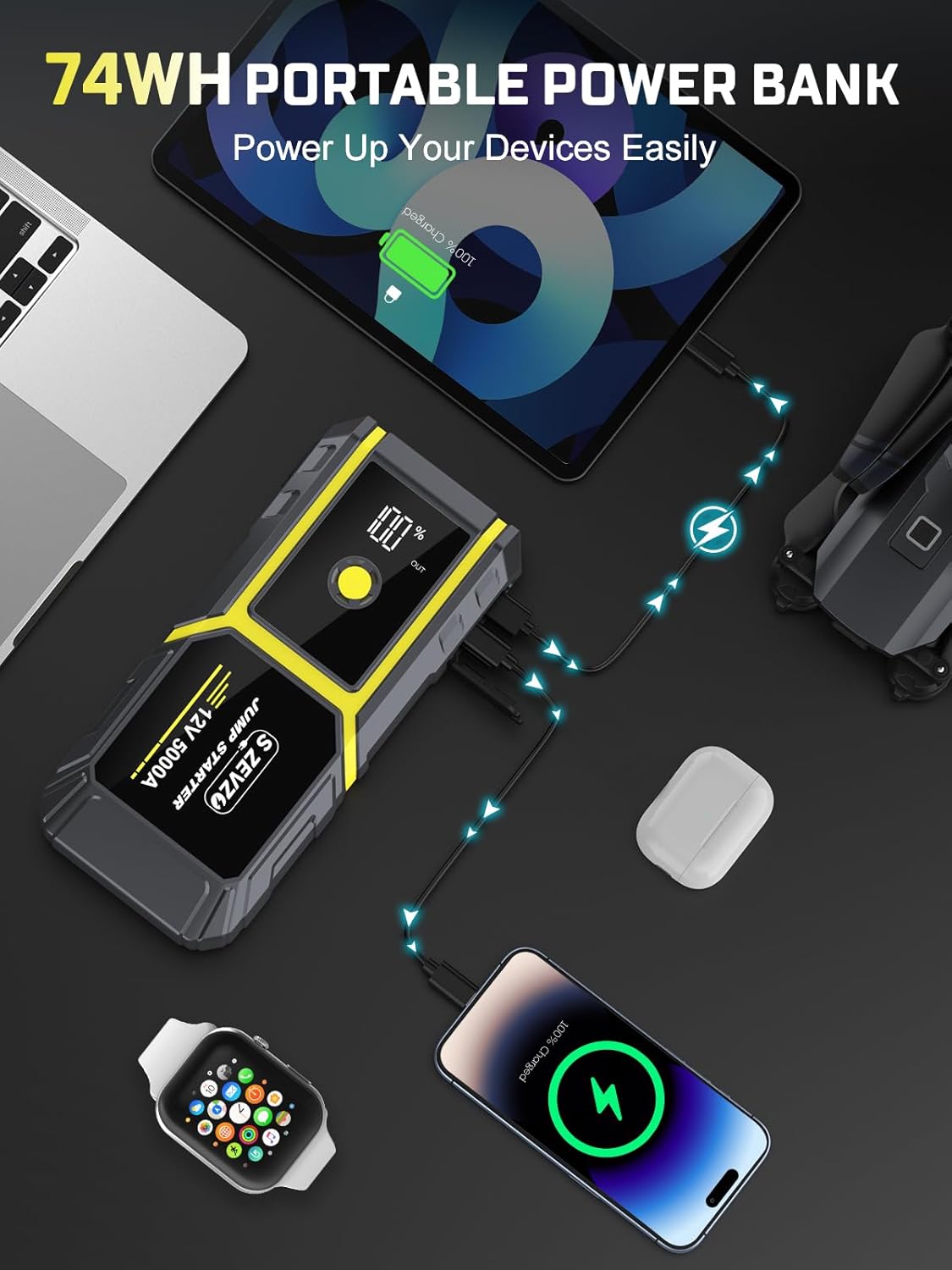 S ZEVZO H021 Car Jump Starter, Peak 5000A