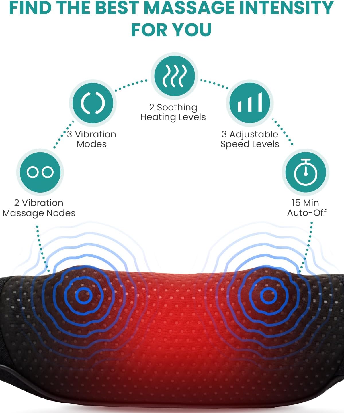 Nekteck Neck & Back Massager with Heat
