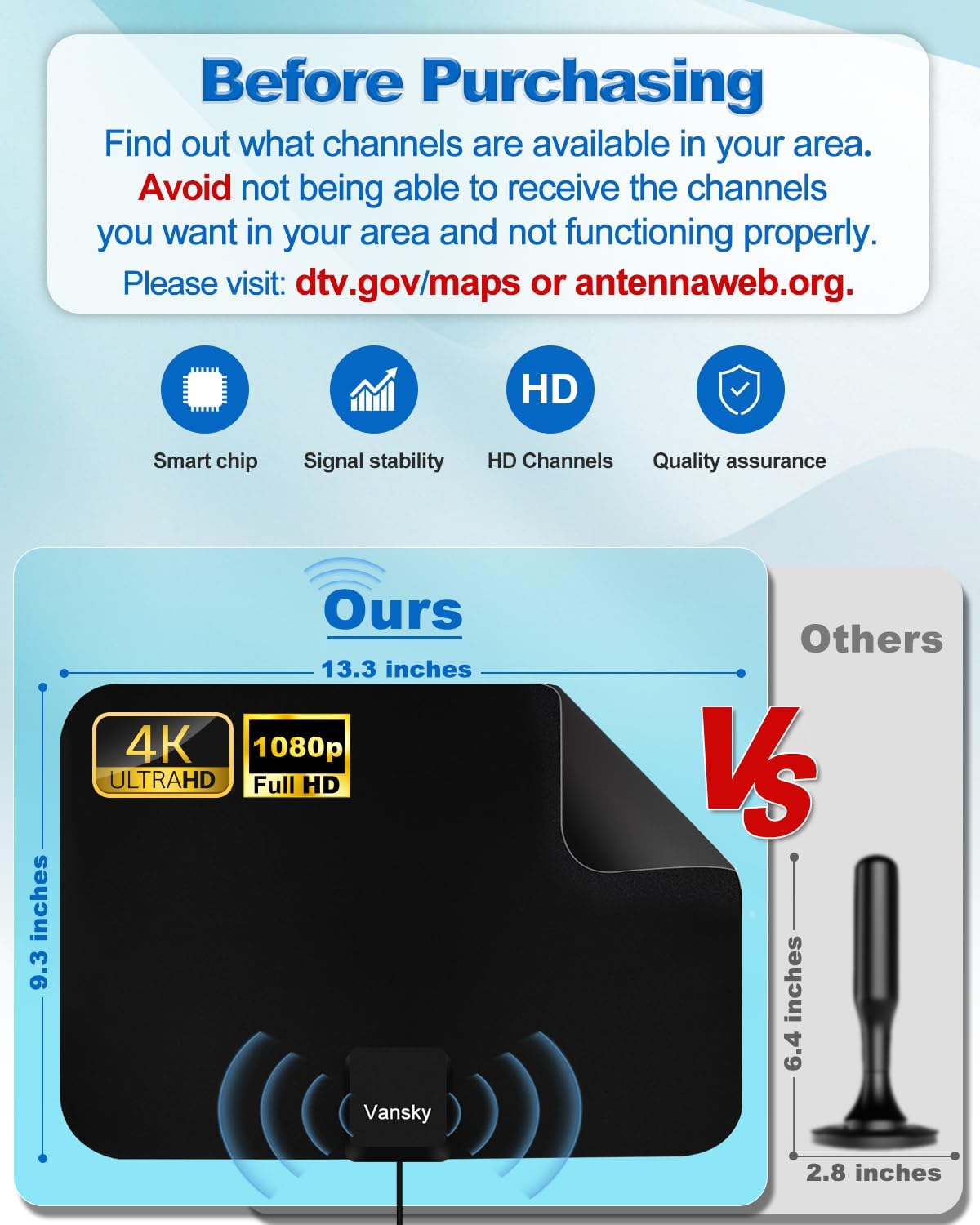 Digital Amplified Indoor HDTV Antenna, 1080p