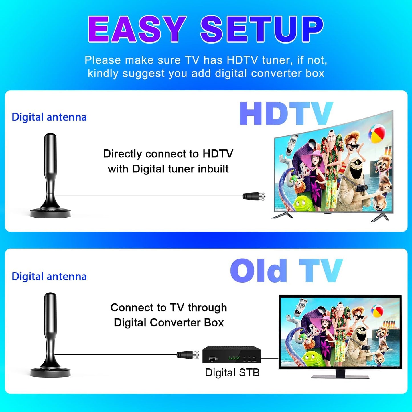 Indoor HIDB TV Antenna with Magnet Base