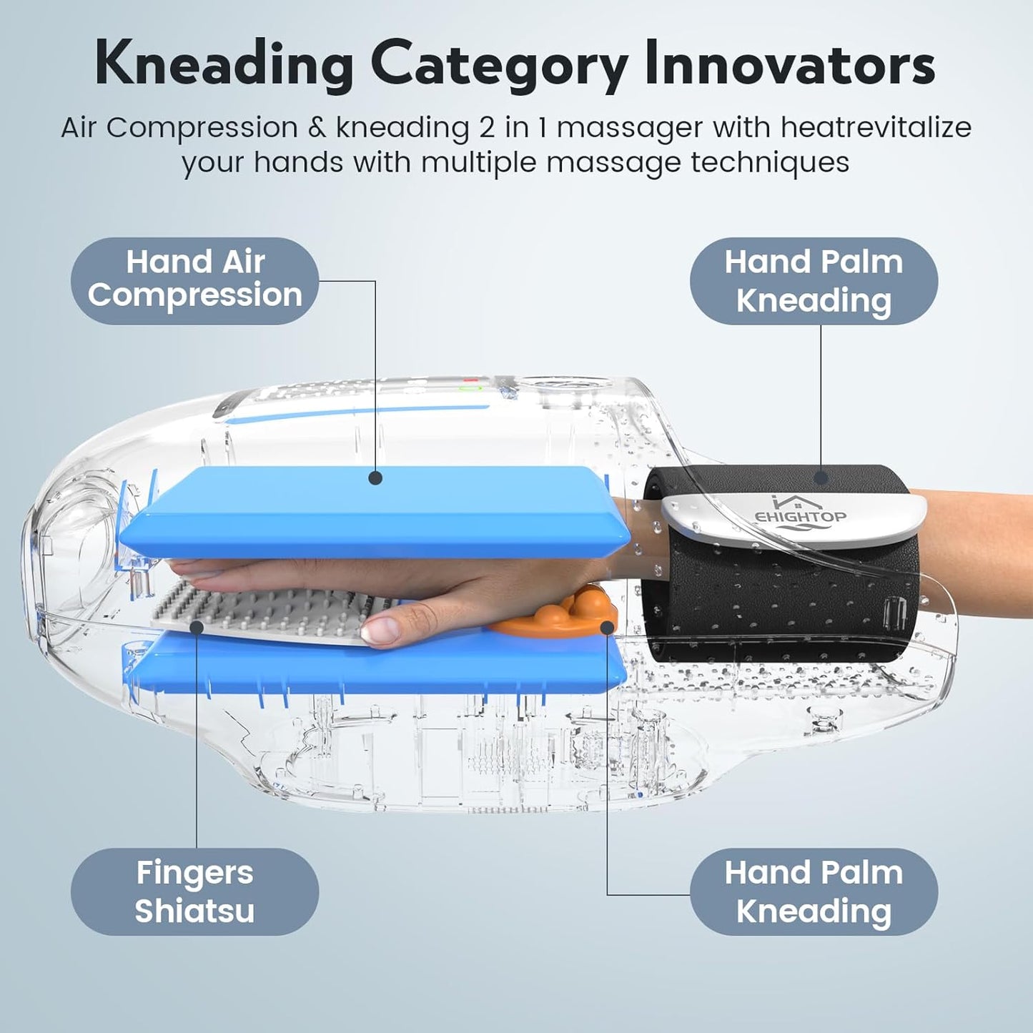 FSA HSA Eligible Hand Massager with Rollers