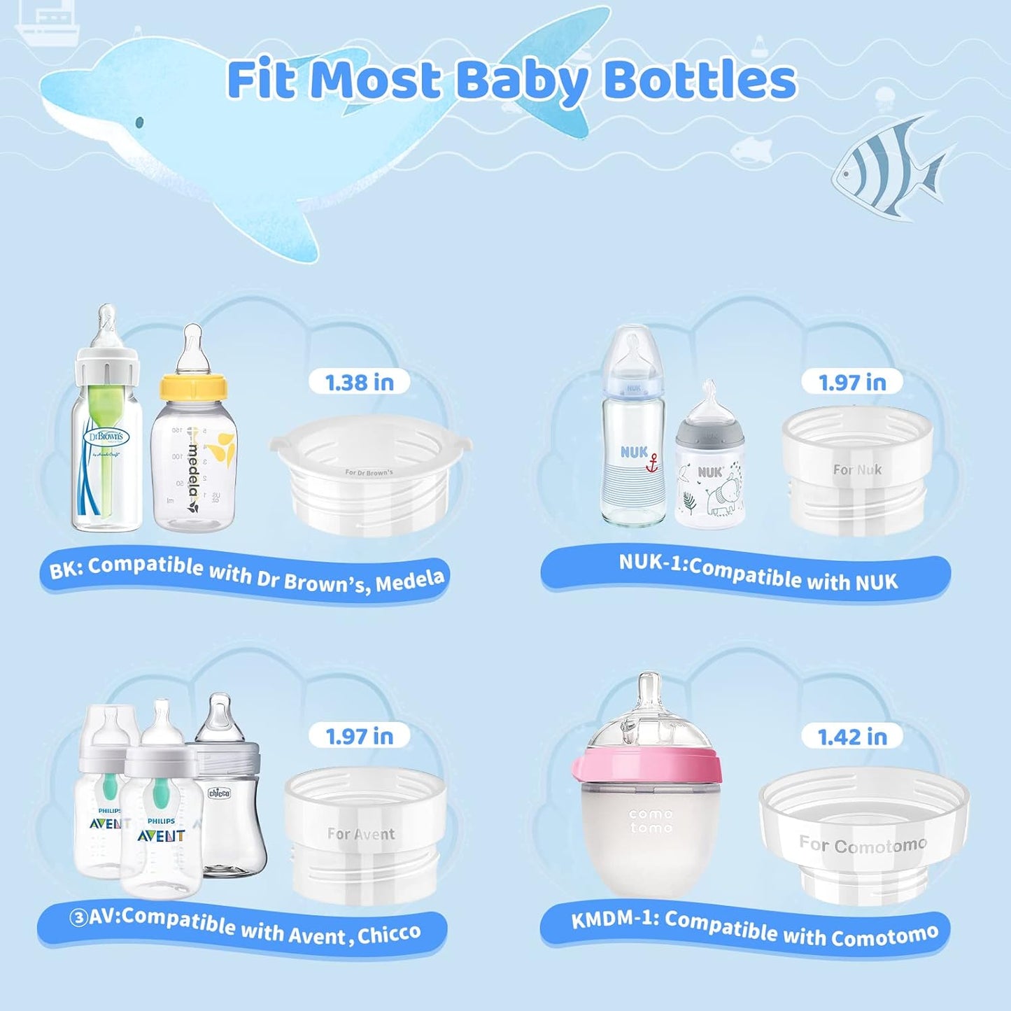 Portable Bottle Warmer Set, Little Bo Baby