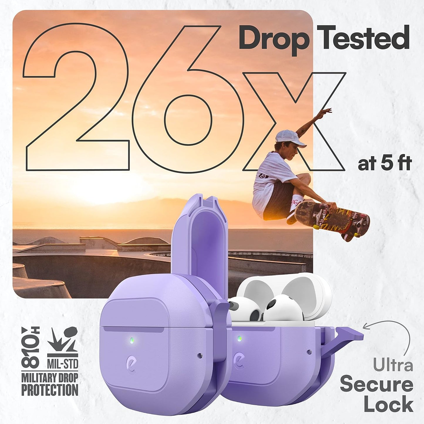 KeyBudz Waterproof Case (Wild Lavender)