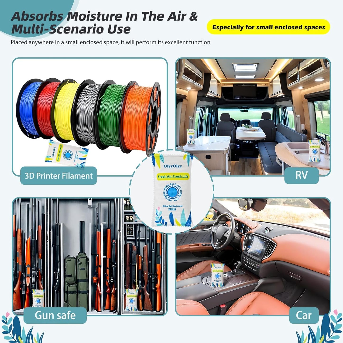 2 x 200G (14oz) Rechargeable Desiccant Packs for Storage,Moisture Absorbers,Car Dehumidifier,Gun Safe Dehumidifier,Humidity Absorber for Closet Bathroom Tool Box RV,Microwave Quickly Reactivated.