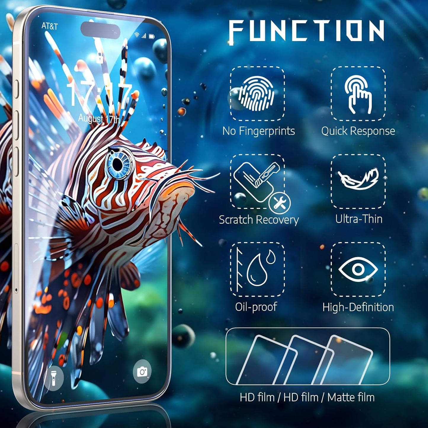 for iPhone 16 Pro Max iPhone 15 iPhone 14 Screen Protector Optional -Soft Hydrogel Film Anti Glare Matte Anti Fingerprint HD Clear Not Glass Self Healing,Dust Free Bubble Free Easy Install