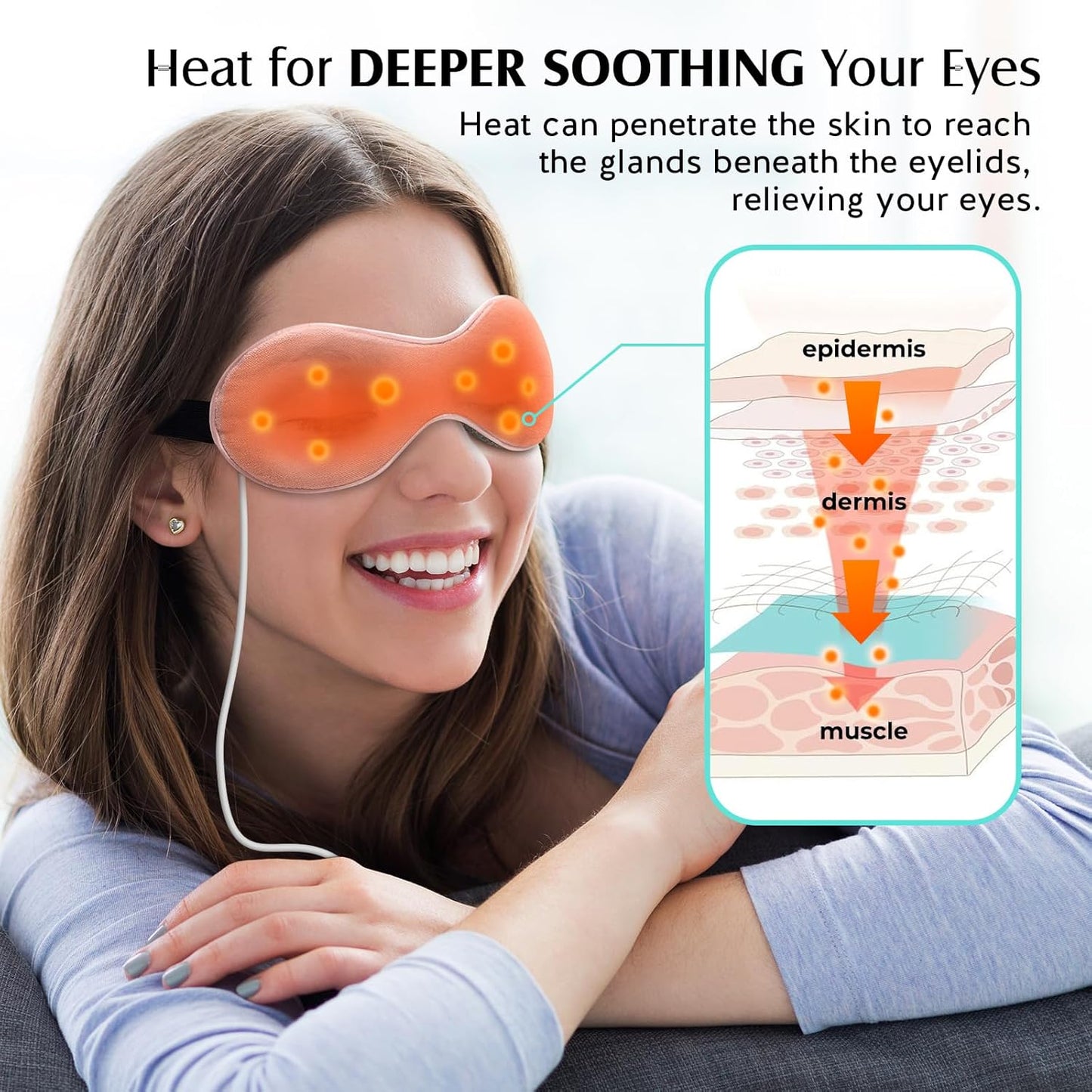 Heated Eye Mask for Dry Eyes, USB, Pink