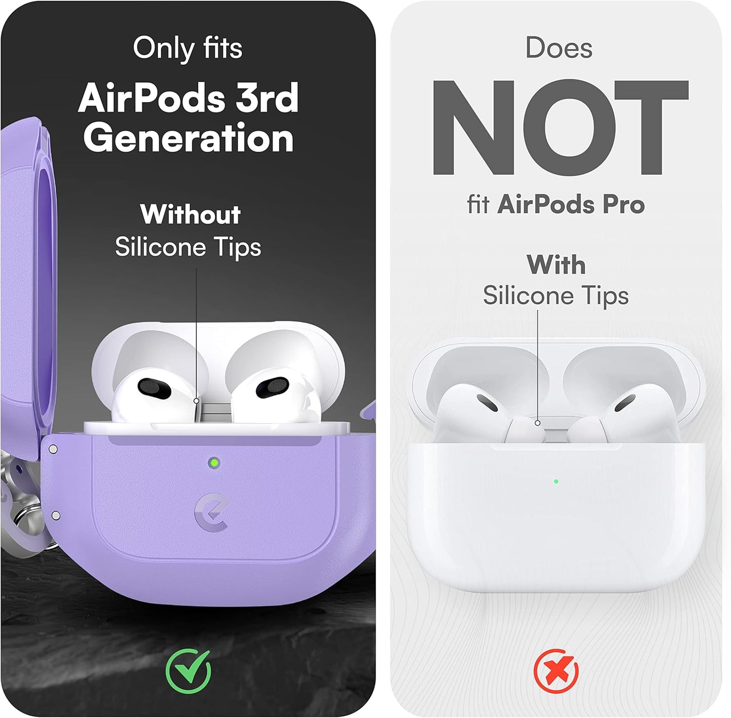 KeyBudz Waterproof Case (Wild Lavender)