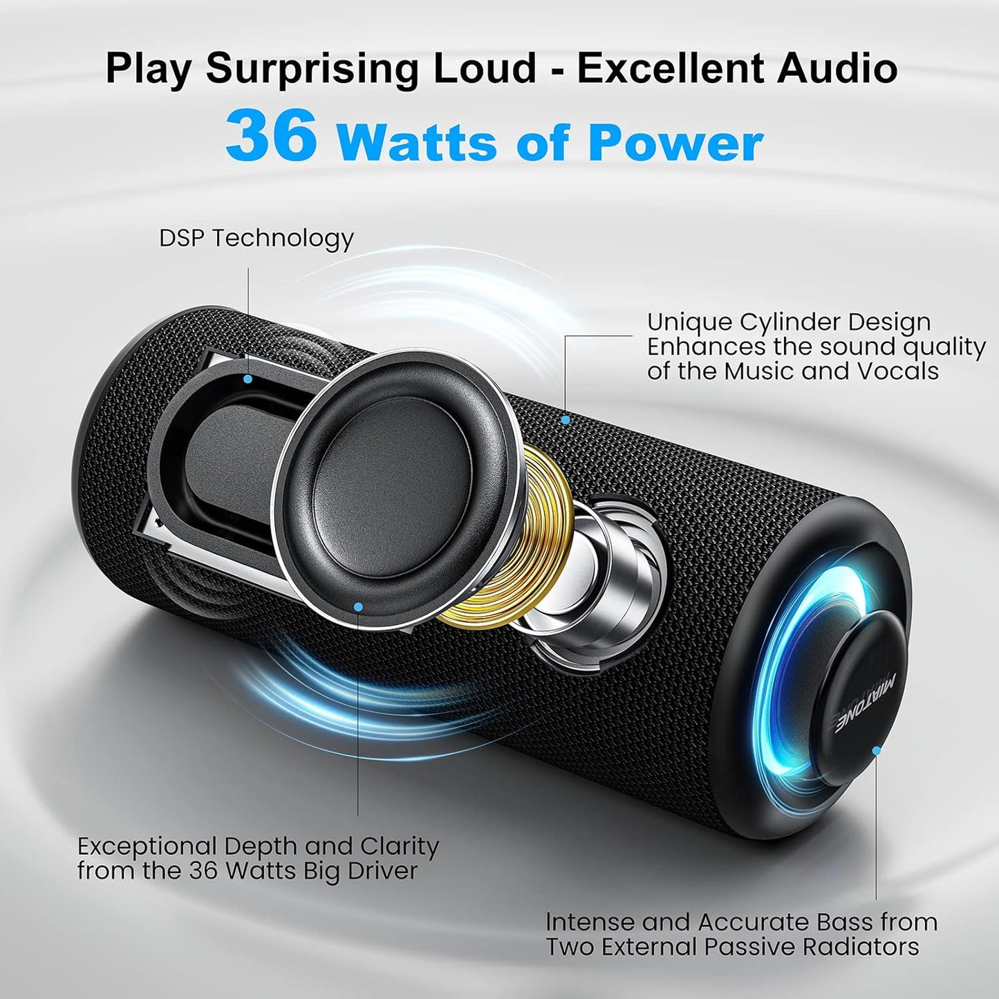 MIATONE 36W Bluetooth Speaker Waterproof