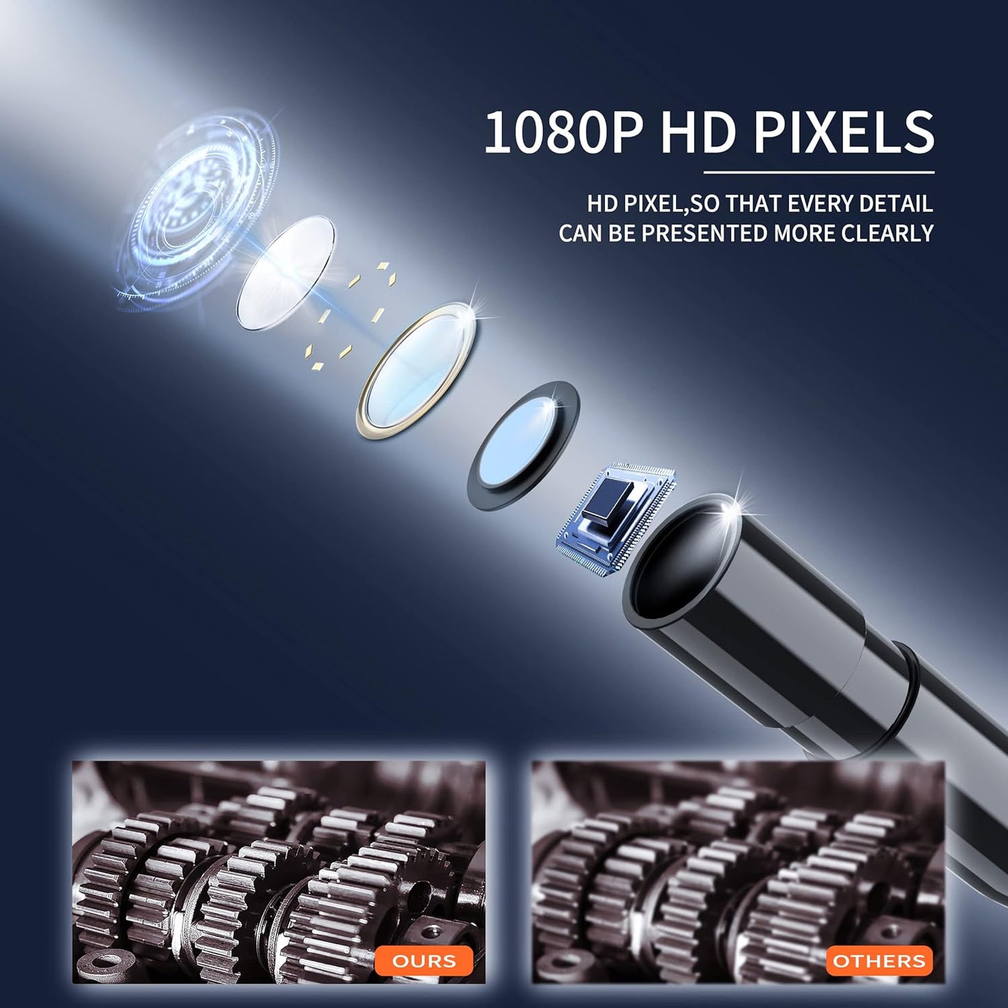 Endoscope Camera with Light, 4.3" IPS Screen